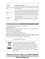 Preview for 16 page of Hisense RF528N4AC1 User'S Operation Manual