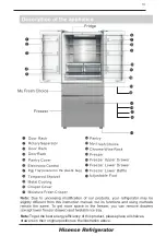 Предварительный просмотр 10 страницы Hisense RF540N4SBI2 User'S Operation Manual