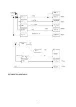 Preview for 9 page of Hisense RL-32B02 Quick Start Manual