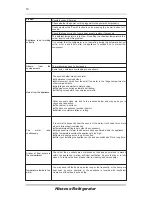 Preview for 19 page of Hisense RL462N4WC1 User'S Operation Manual