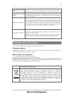 Preview for 20 page of Hisense RL462N4WC1 User'S Operation Manual