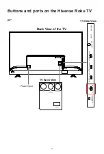 Предварительный просмотр 7 страницы Hisense Roku TV 43R6E1 Quick Start Manual