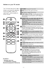 Предварительный просмотр 12 страницы Hisense Roku TV 43R6E1 Quick Start Manual