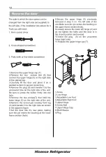 Preview for 33 page of Hisense RR154D4AW2 User'S Operation Manual