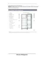 Preview for 7 page of Hisense RR53D6AAE User'S Operation Manual