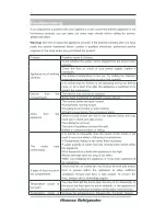 Preview for 12 page of Hisense RR53D6AAE User'S Operation Manual