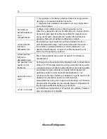 Preview for 32 page of Hisense RR53D6AAE User'S Operation Manual