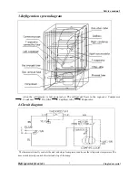 Preview for 5 page of Hisense RS-11DC4S Service Manual