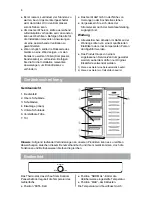 Предварительный просмотр 4 страницы Hisense RS-22DC4SJB/CPA2 User'S Operation Manual