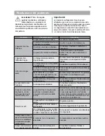 Предварительный просмотр 53 страницы Hisense RS-22DC4SJB/CPA2 User'S Operation Manual