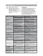 Предварительный просмотр 75 страницы Hisense RS-22DC4SJB/CPA2 User'S Operation Manual