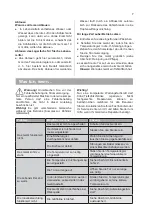 Preview for 7 page of Hisense RS-33DL4SCB/CPA User Manual