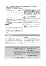 Preview for 17 page of Hisense RS-33DL4SCB/CPA User Manual