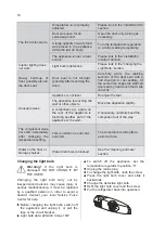 Preview for 18 page of Hisense RS-33DL4SCB/CPA User Manual