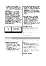 Preview for 25 page of Hisense RS-33DL4SCB/CPA User Manual