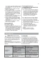 Preview for 27 page of Hisense RS-33DL4SCB/CPA User Manual