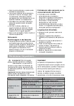 Preview for 47 page of Hisense RS-33DL4SCB/CPA User Manual