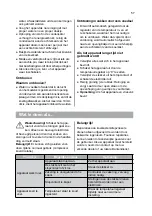 Preview for 57 page of Hisense RS-33DL4SCB/CPA User Manual