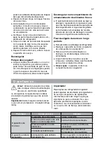 Preview for 67 page of Hisense RS-33DL4SCB/CPA User Manual