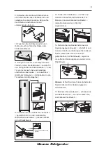 Предварительный просмотр 8 страницы Hisense RS-34WC4SBA/CLA1 User'S Operation Manual