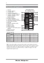 Предварительный просмотр 77 страницы Hisense RS-34WC4SBA/CLA1 User'S Operation Manual