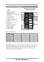 Предварительный просмотр 94 страницы Hisense RS-34WC4SBA/CLA1 User'S Operation Manual