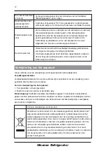 Предварительный просмотр 102 страницы Hisense RS-34WC4SBA/CLA1 User'S Operation Manual