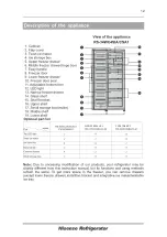 Preview for 34 page of Hisense RS-34WC4SIA User'S Operation Manual