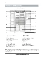 Предварительный просмотр 10 страницы Hisense RS669N4WC1 User'S Operation Manual