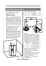 Предварительный просмотр 8 страницы Hisense RS694N4TC2 User'S Operation Manual