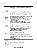 Preview for 25 page of Hisense RS694N4TC2 User'S Operation Manual