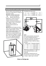 Предварительный просмотр 59 страницы Hisense RS694N4TC2 User'S Operation Manual