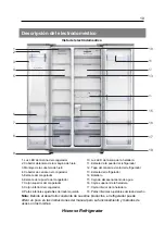 Предварительный просмотр 61 страницы Hisense RS694N4TC2 User'S Operation Manual