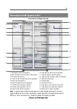 Предварительный просмотр 112 страницы Hisense RS694N4TC2 User'S Operation Manual