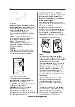 Preview for 168 page of Hisense RS694N4TC2 User'S Operation Manual