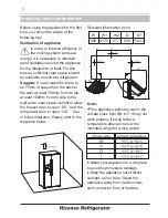 Предварительный просмотр 7 страницы Hisense RS695N4IS2 Operation Manual