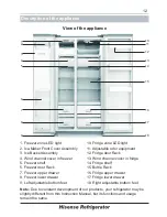 Предварительный просмотр 12 страницы Hisense RS695N4IS2 Operation Manual