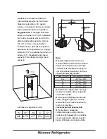 Предварительный просмотр 93 страницы Hisense RS695N4IS2 Operation Manual