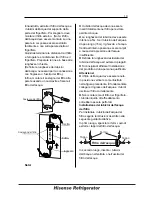 Предварительный просмотр 95 страницы Hisense RS695N4IS2 Operation Manual