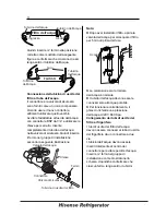 Предварительный просмотр 96 страницы Hisense RS695N4IS2 Operation Manual