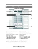 Предварительный просмотр 98 страницы Hisense RS695N4IS2 Operation Manual