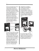 Предварительный просмотр 106 страницы Hisense RS695N4IS2 Operation Manual