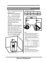 Предварительный просмотр 121 страницы Hisense RS695N4IS2 Operation Manual