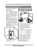 Предварительный просмотр 149 страницы Hisense RS695N4IS2 Operation Manual