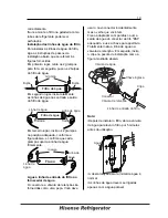 Предварительный просмотр 152 страницы Hisense RS695N4IS2 Operation Manual