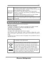 Предварительный просмотр 168 страницы Hisense RS695N4IS2 Operation Manual