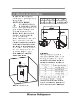 Предварительный просмотр 176 страницы Hisense RS695N4IS2 Operation Manual