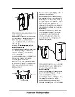 Предварительный просмотр 180 страницы Hisense RS695N4IS2 Operation Manual