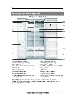 Предварительный просмотр 181 страницы Hisense RS695N4IS2 Operation Manual