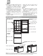 Предварительный просмотр 4 страницы Hisense RT-41WC4SAB Instruction Manual